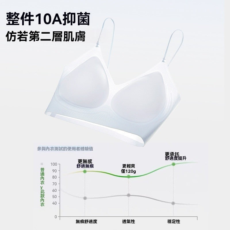 山茶花香氛涼感隱形內衣